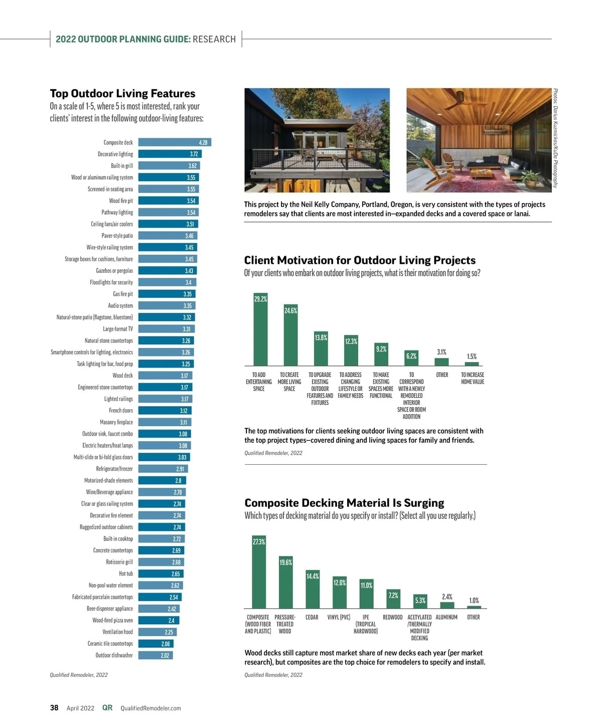 Outdoor Planning Guide 2